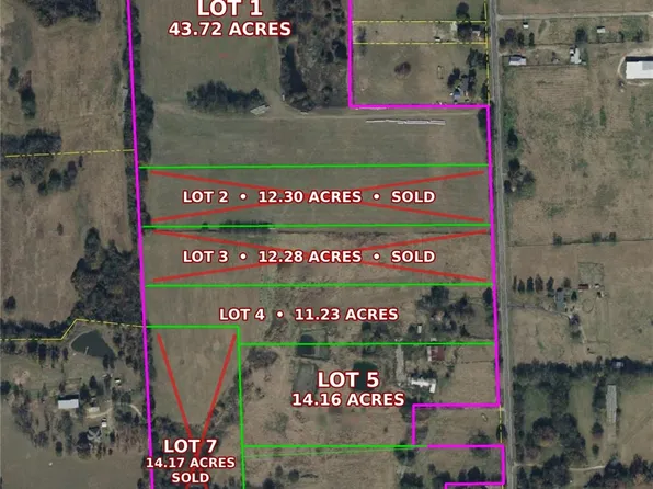1814 Farm Road 69 S, Sulphur Springs, TX 75482