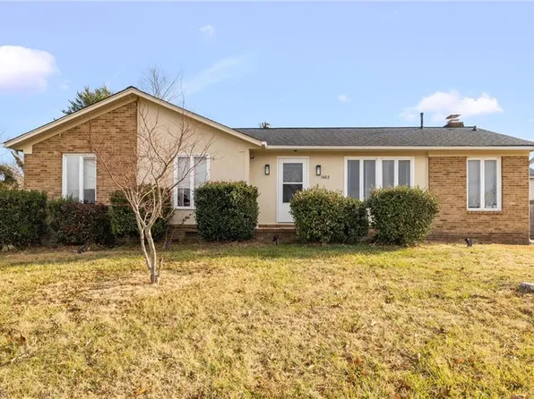 1402 Wayside Dr, Greensboro, NC 27405