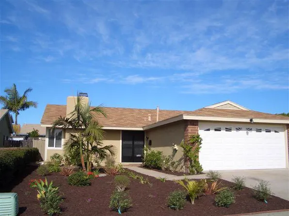 8180 Calle Del Humo, San Diego, CA 92126