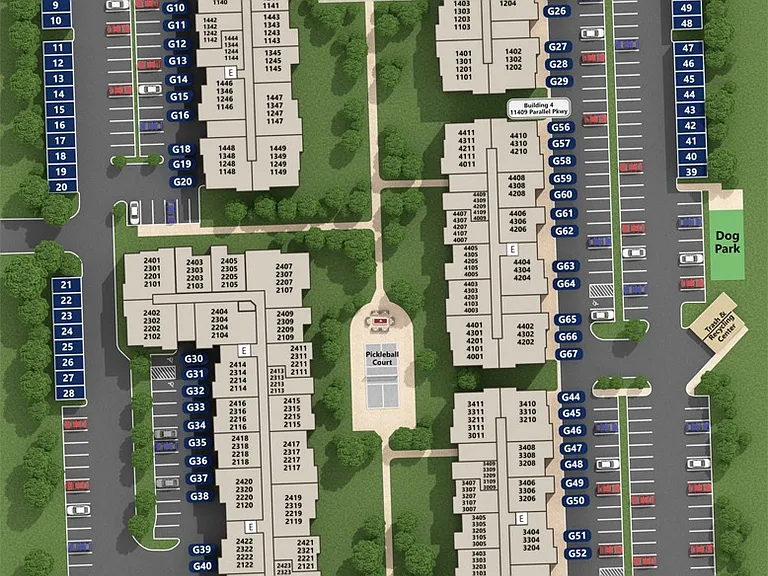 Community Map
