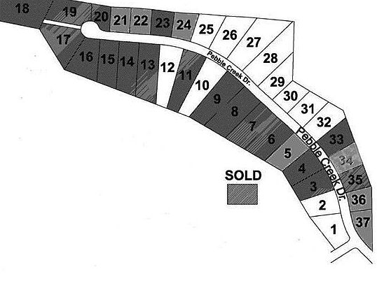 5th image of 2310 Pebble Creek Dr