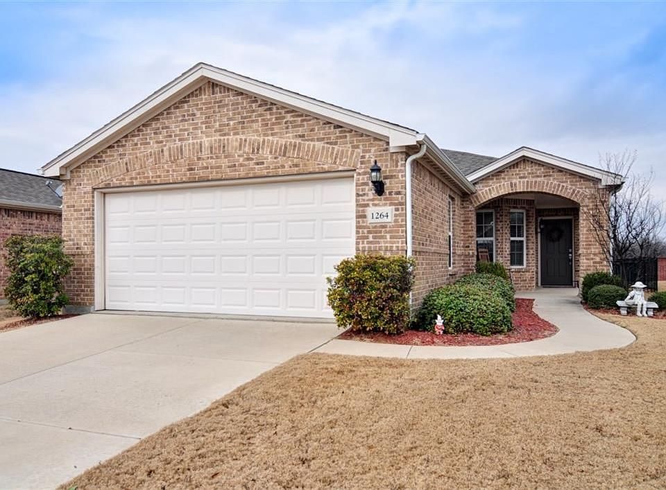 1st image of 1264 Troon Dr