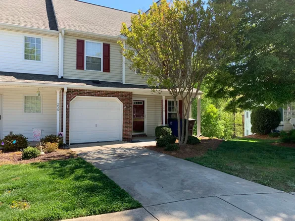 240 Luzelle Dr, Winston Salem, NC 27103