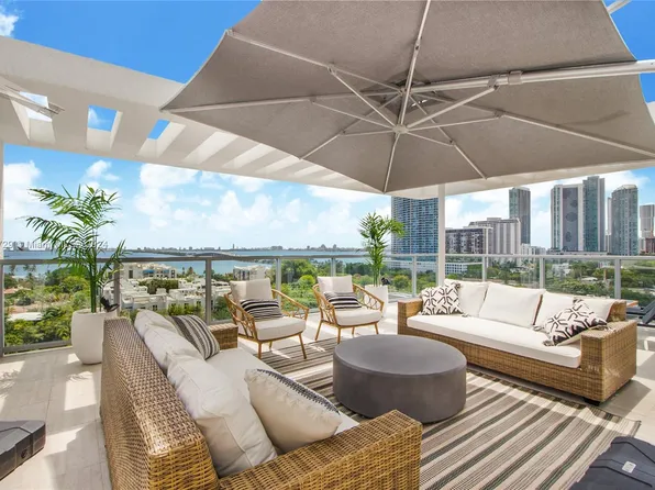 3900 Biscayne Blvd #N-915, Miami, FL 33137