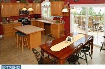 4th image of 825 Sunrise Dr