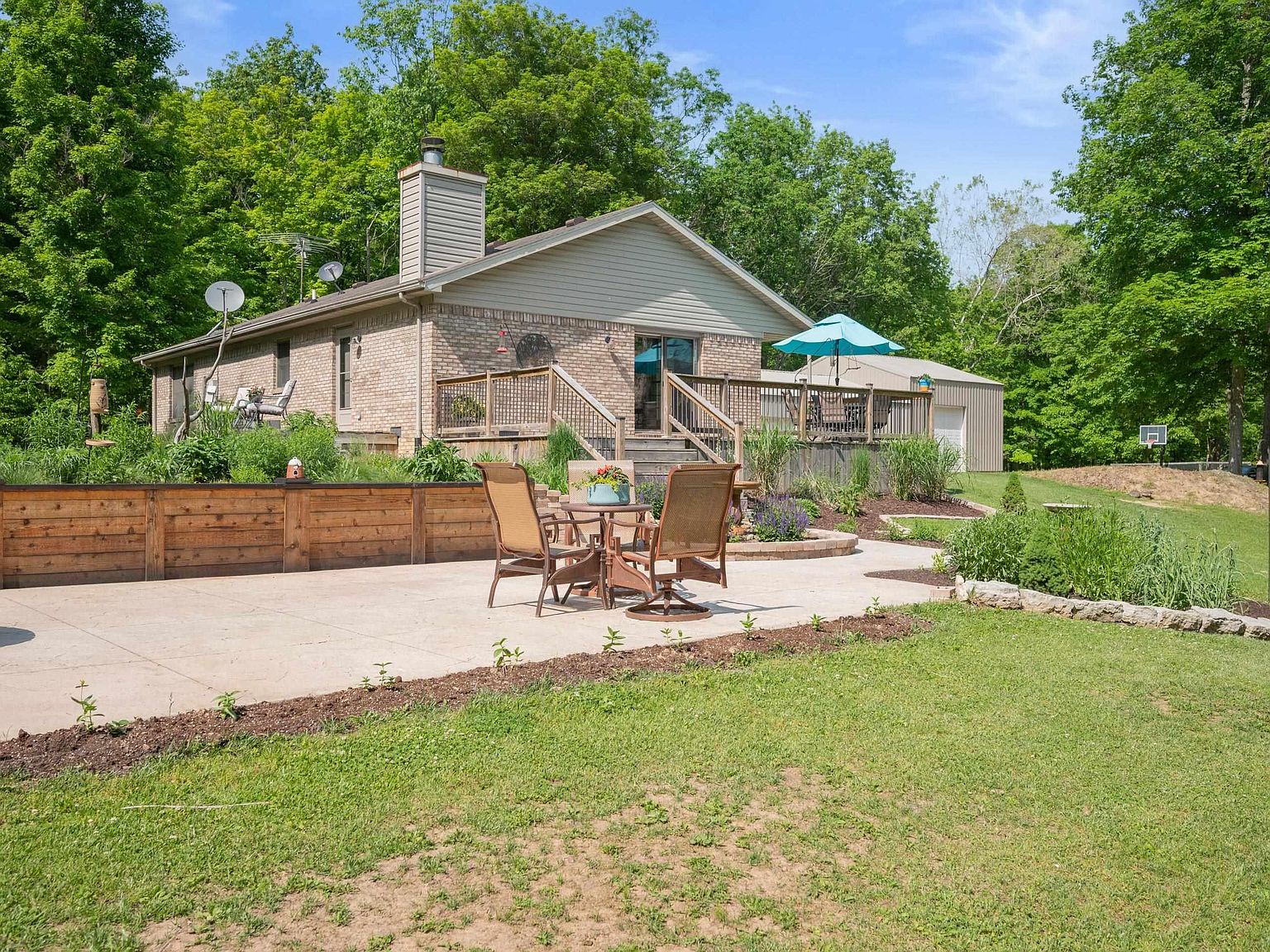 Weather hartford city in 47348