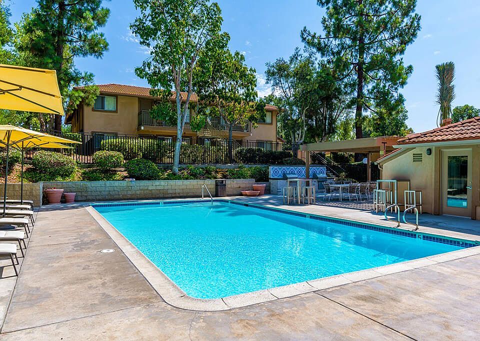 Softwind Point Apartment Rentals Vista, CA Zillow