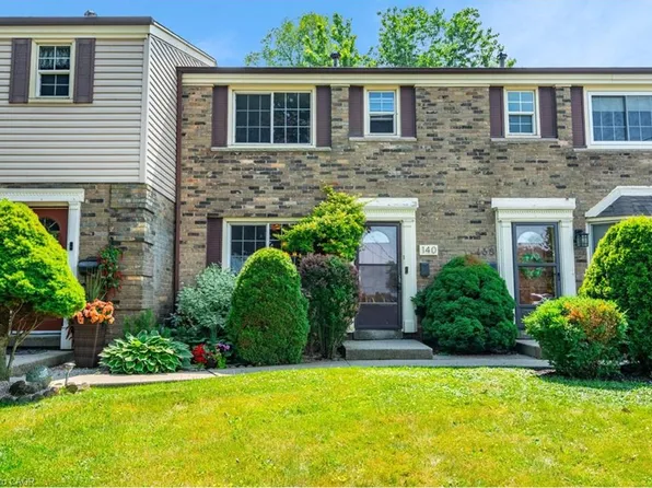 140 Victor Blvd, Hamilton, ON L9A 2V4