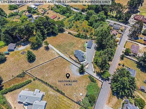 5th image of 1825 Dixie Ln