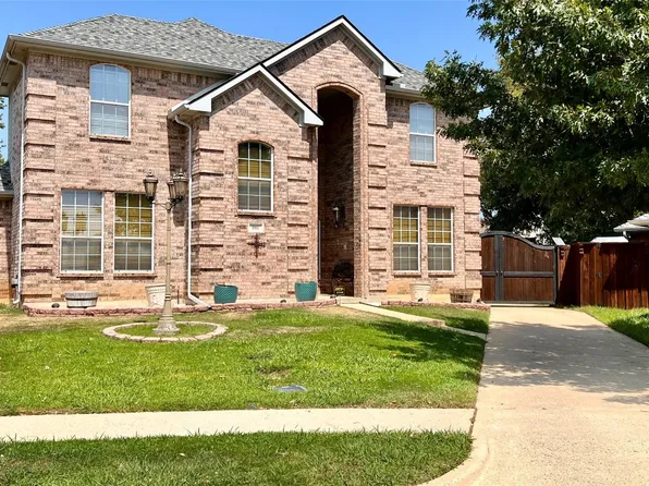 680 Jeff Ct, Irving, TX 75060