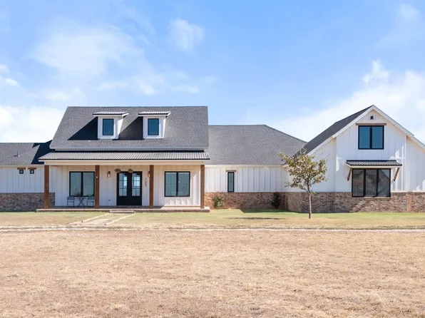 7604 N County Road 3200, Idalou, TX 79329