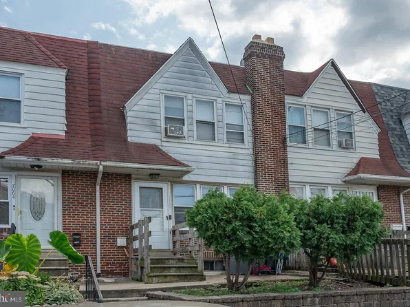 7066 Ruskin Ln, Upper Darby, PA 19082