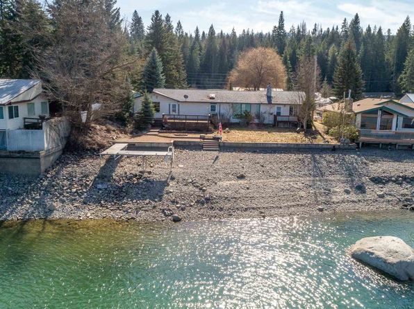 Priest River Waterfront Property For Sale