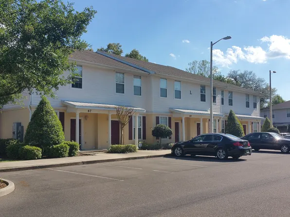 2508 SW 35th Pl, Gainesville, FL