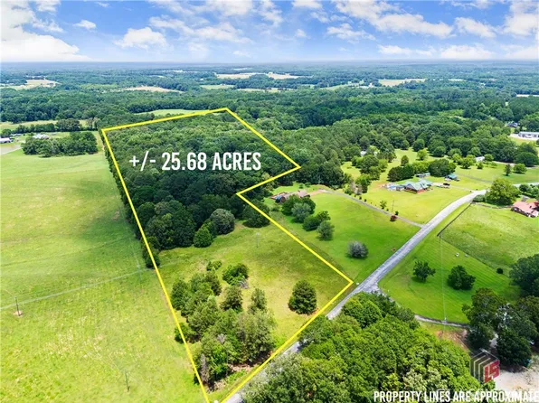 2316 Mount Olivet Road, Hartwell, GA 30643