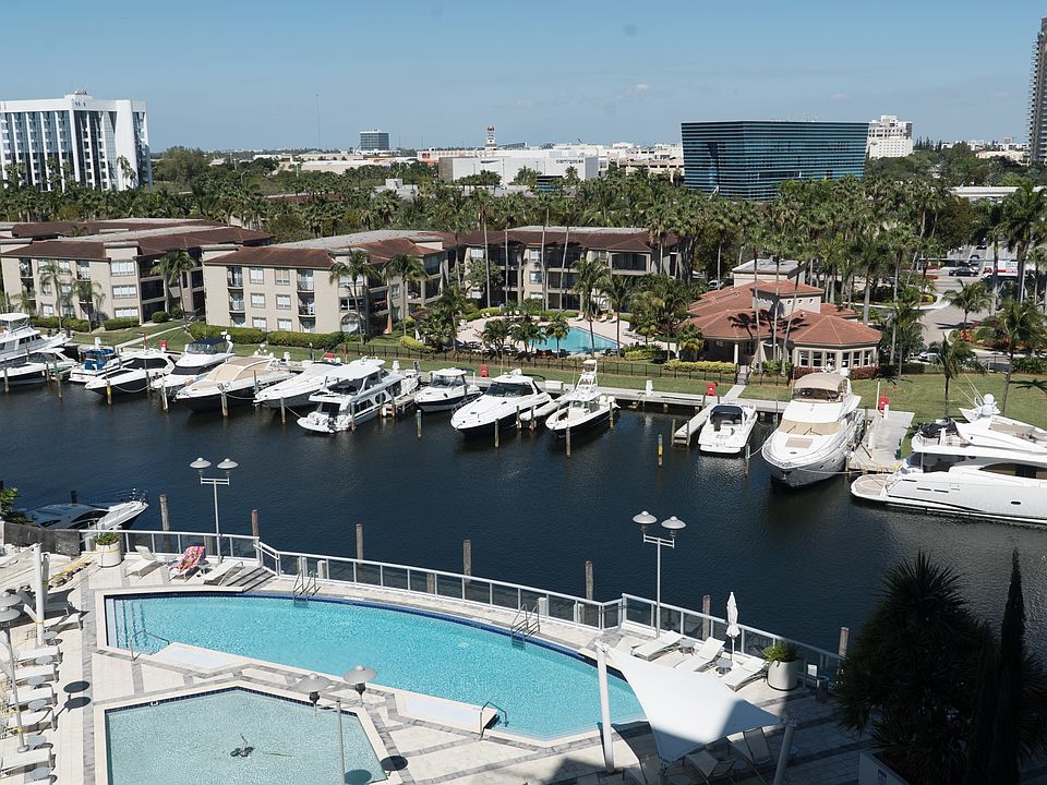 Your pool view 