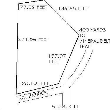 plot plan