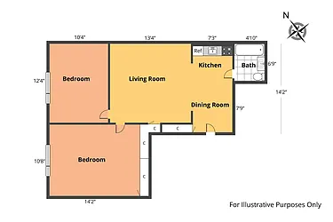 Rented by Bryan L Rozencwaig, LREB