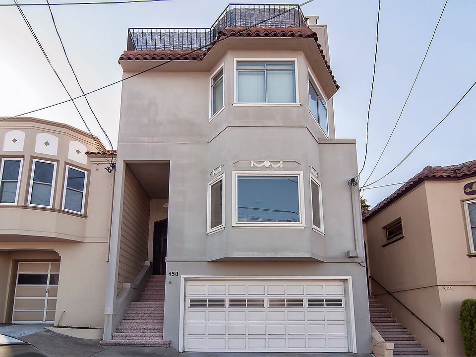 1st image of 450 San Bruno Ave #1