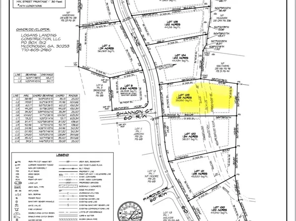 LOT 103 Tyler Ln, Thomaston, GA 30286