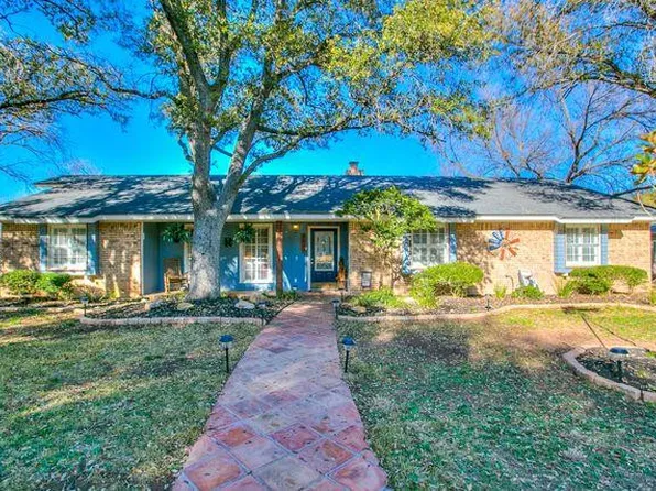 2732 Briargrove Ln, San Angelo, TX 76904