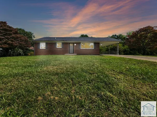1016 Columbus St, Martinsville, VA 24112