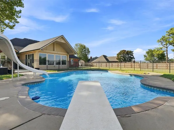 2020 Kyle Dr, Guthrie, OK 73044