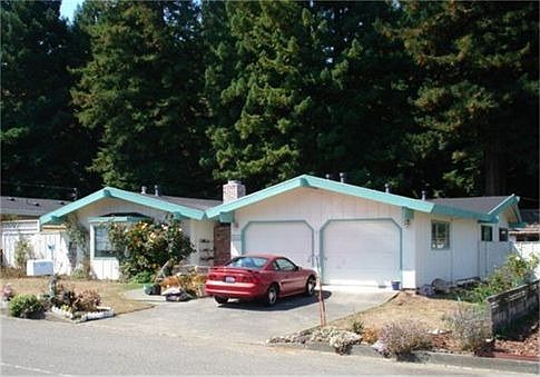 Front View Of Home