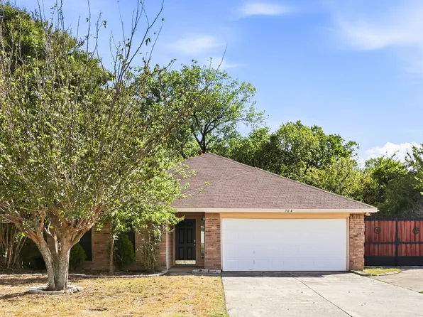 704 Mimosa Trl, Cedar Hill, TX 75104