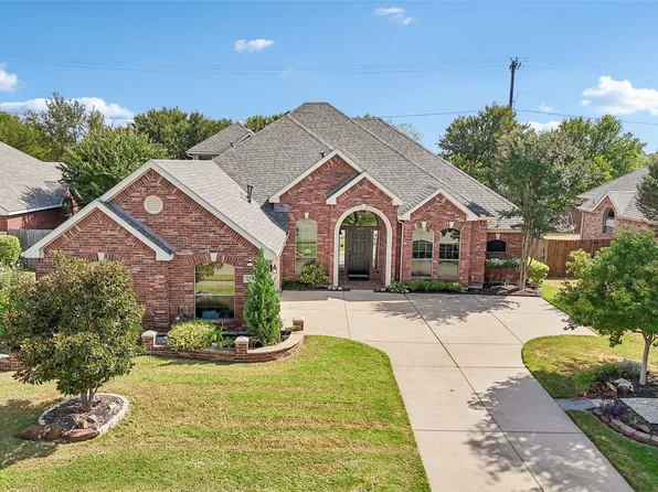 224 Foxford Dr, Keller, TX 76248