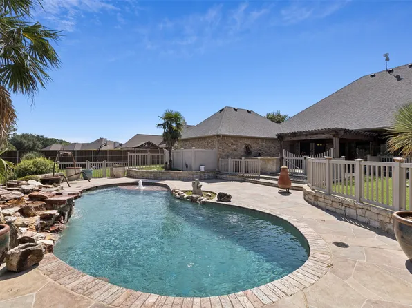 1936 Willow Bend Dr, Oak Leaf, TX 75154