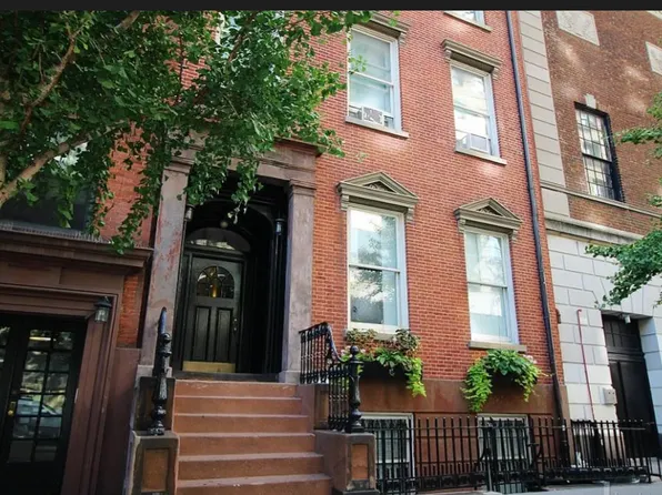 104 E 17th St APT 3R, New York, NY 10003