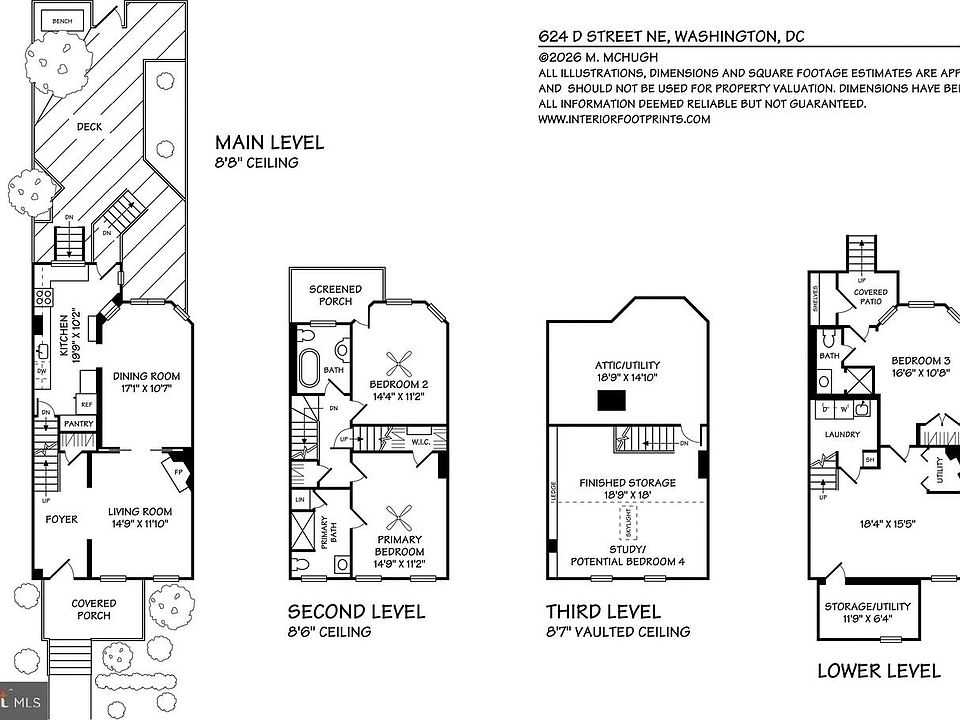 1st image of 624 D St NE