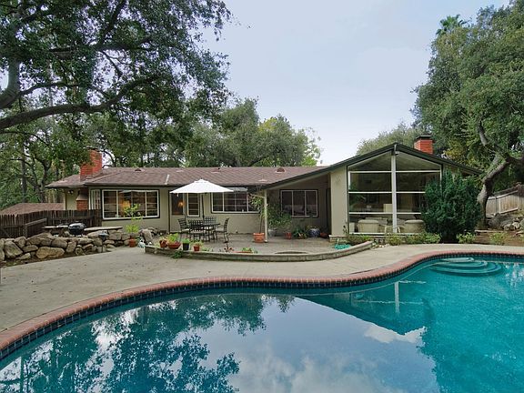 Back showing pool & patio