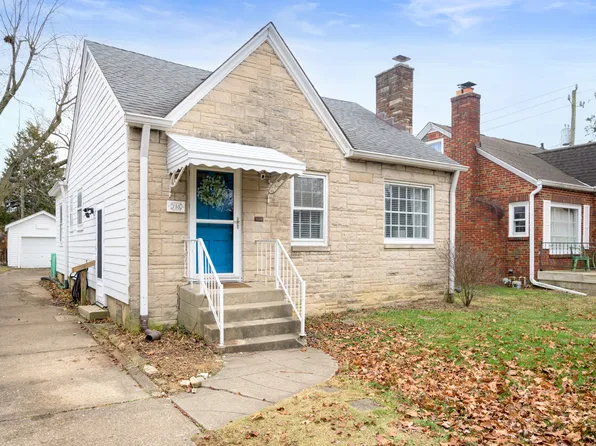 755 N Leland Ave, Indianapolis, IN 46219