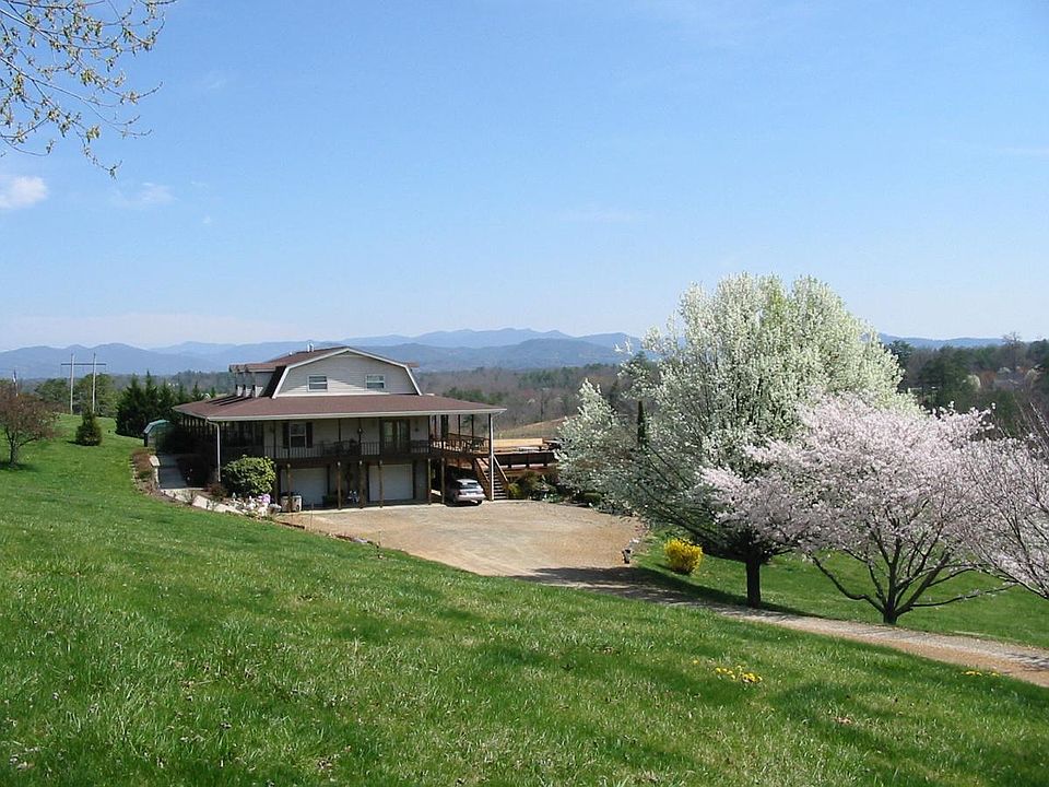 Outside View