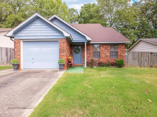 3703 Stonehedge Dr, Little Rock, AR 72204