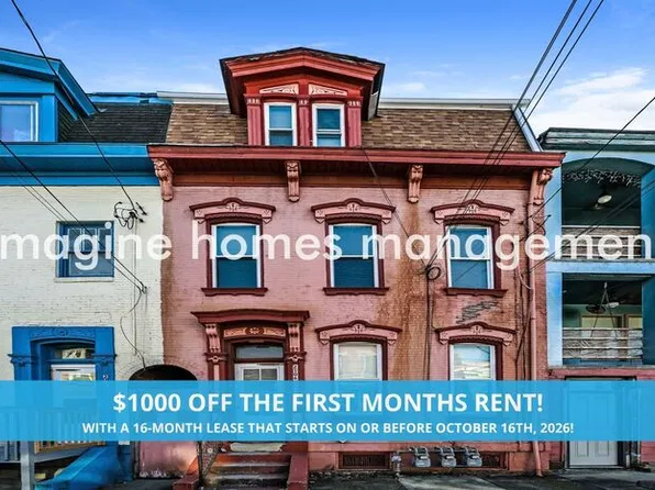 2106 Sarah St #3, Pittsburgh, PA 15203