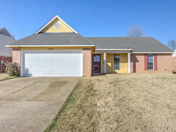 4286 Edmonton St, Horn Lake, MS 38637