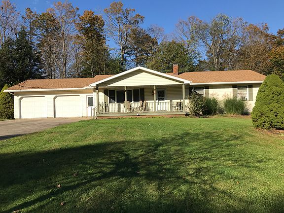 Covered Front Porch