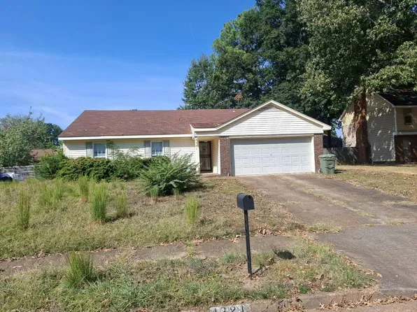 4381 Vancouver Cv, Memphis, TN 38141