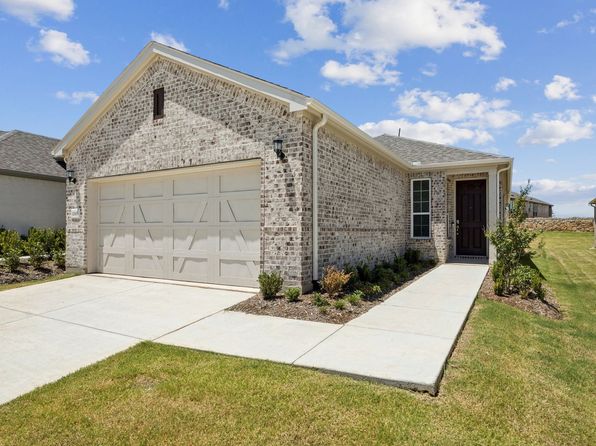 Home for Sale in Celina TX