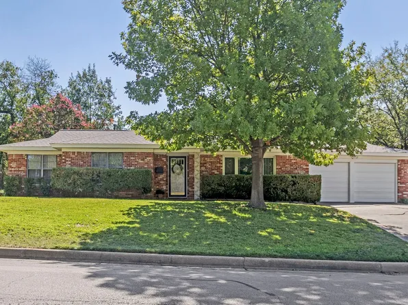 3209 Cortez Dr, Fort Worth, TX 76116