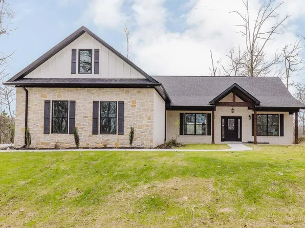 123 Murray Hill Pl, Hot Springs, AR 71913