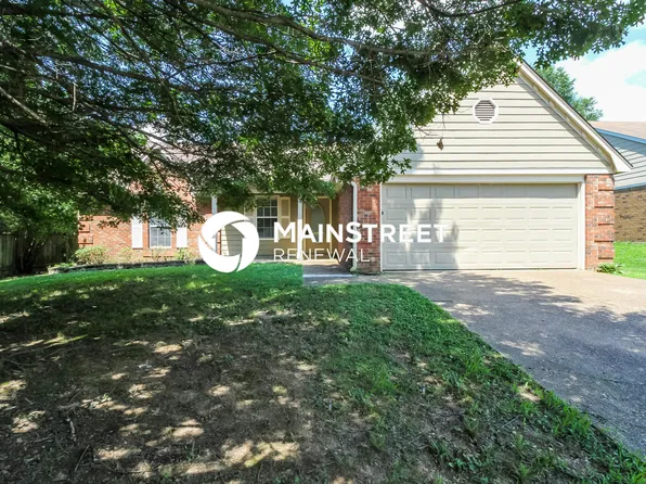 2533 Jeffries Cv, Memphis, TN 38133