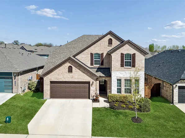 1416 Jackdaw Rd, Denton, TX 76205