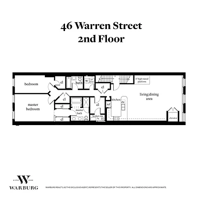 Rented by Warburg | media 19