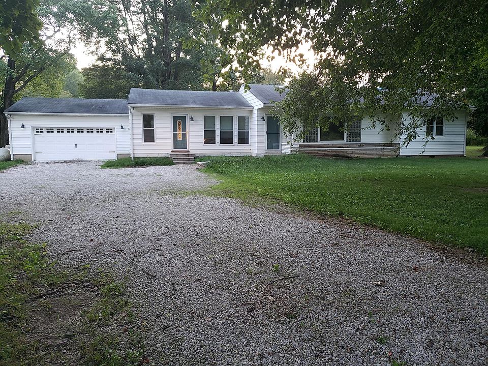 3625 Kitzmiller Rd, New Albany, OH 43054 Zillow