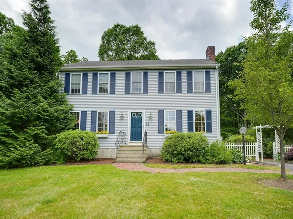 22 Mechanic Pl, Franklin, MA 02038