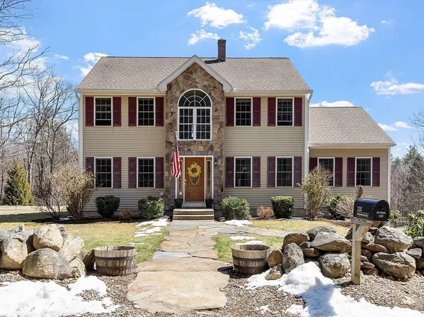 120 Farnsworth Rd, Templeton, MA 01468